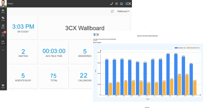 wallboard-report